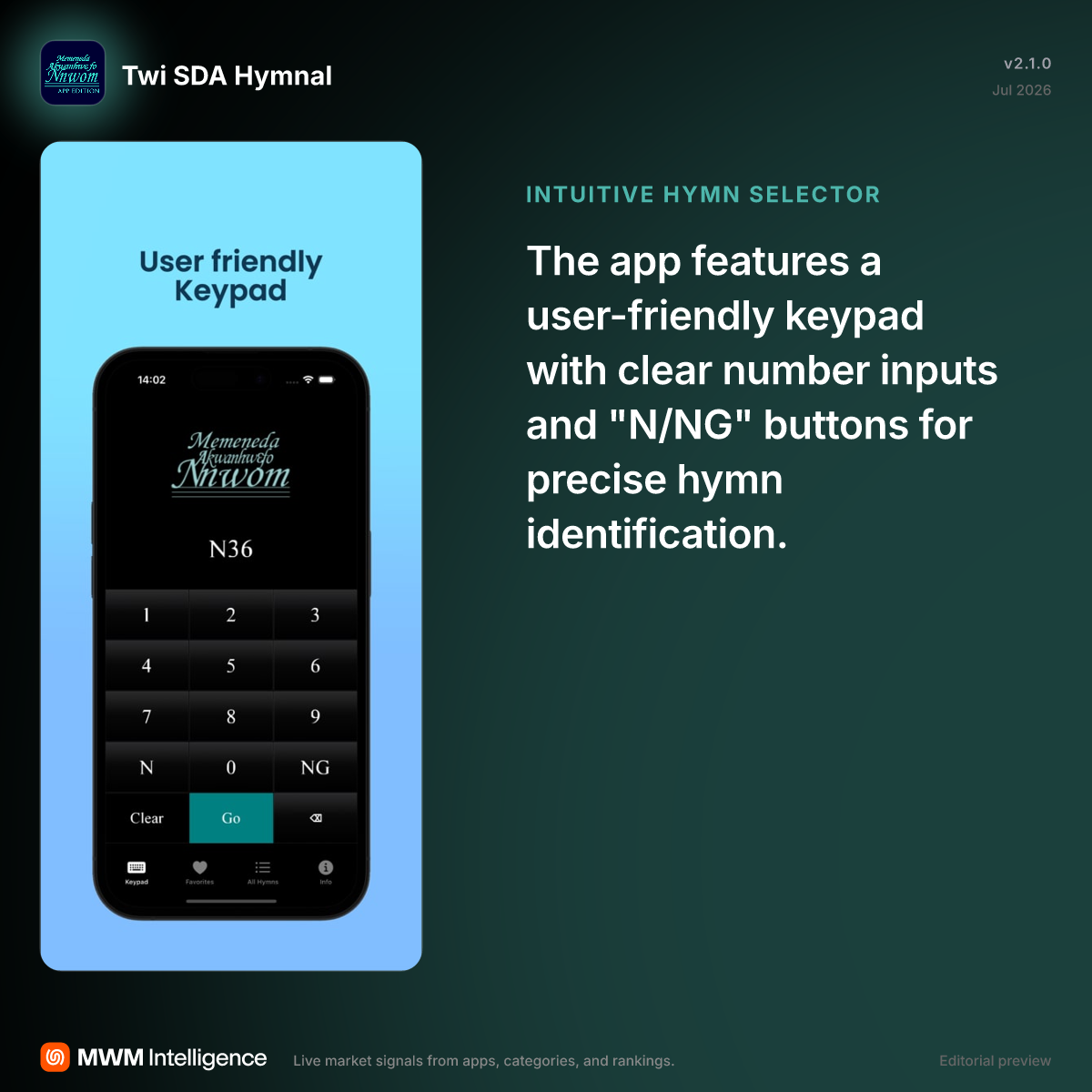 Twi SDA Hymnal - Reference App | MWM