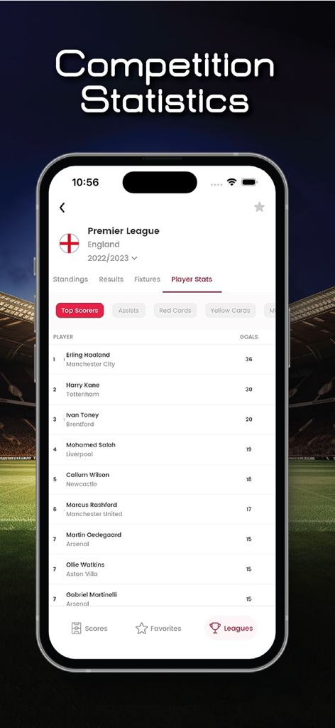 Xscores app screen showing Premier League top scorers and player statistics