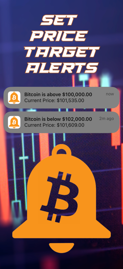 Bitcoin Notify - Captura de pantalla de la aplicación Bitcoin Notify mostrando notificaciones push móviles para objetivos de precios por encima de 100000 y por debajo de 102000 dólares.