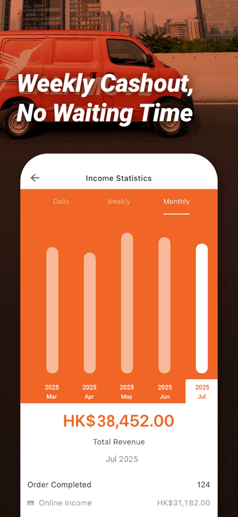 Pantalla de estadísticas de ingresos de la aplicación Lalamove Driver que muestra los ingresos mensuales y los pedidos completados