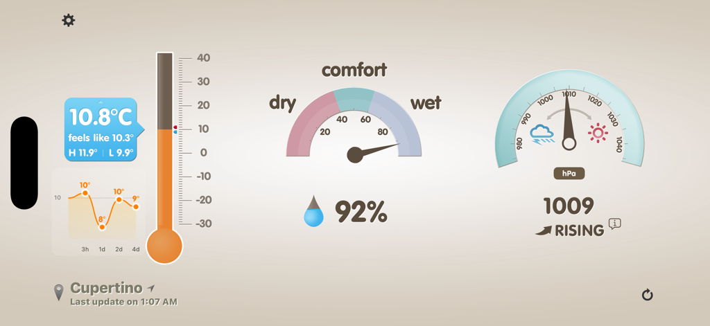Landscape view of the Thermo-hygrometer app featuring analog-style gauges for temperature, humidity, and barometric pressure.