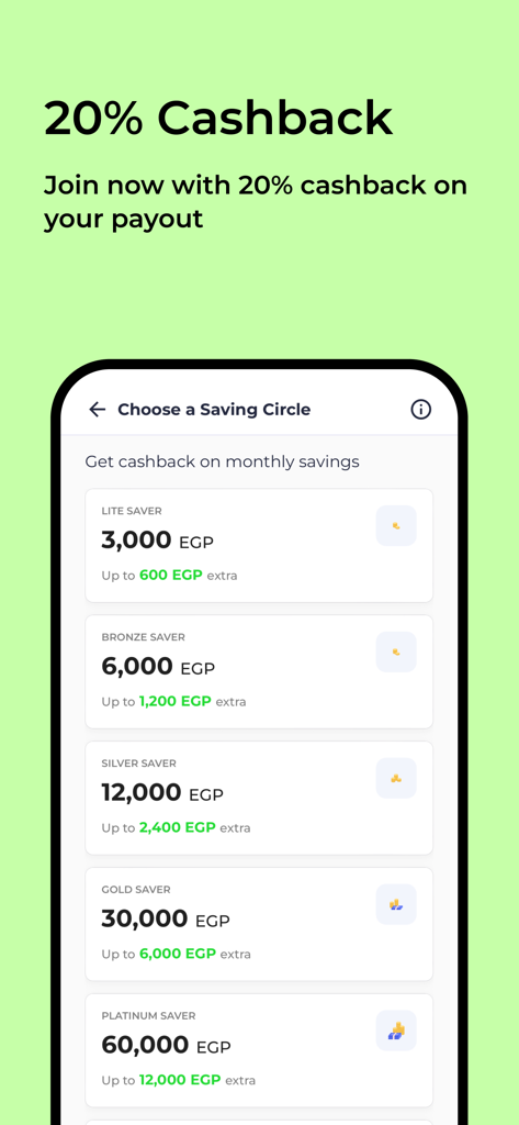 Money Fellows app screen showing twenty percent cashback on saving circles from Lite to Platinum tiers