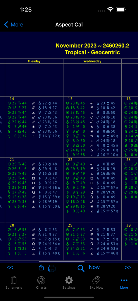 iPhemeris Astrology Charts - Professional astrological aspect calendar displaying planetary positions and degrees