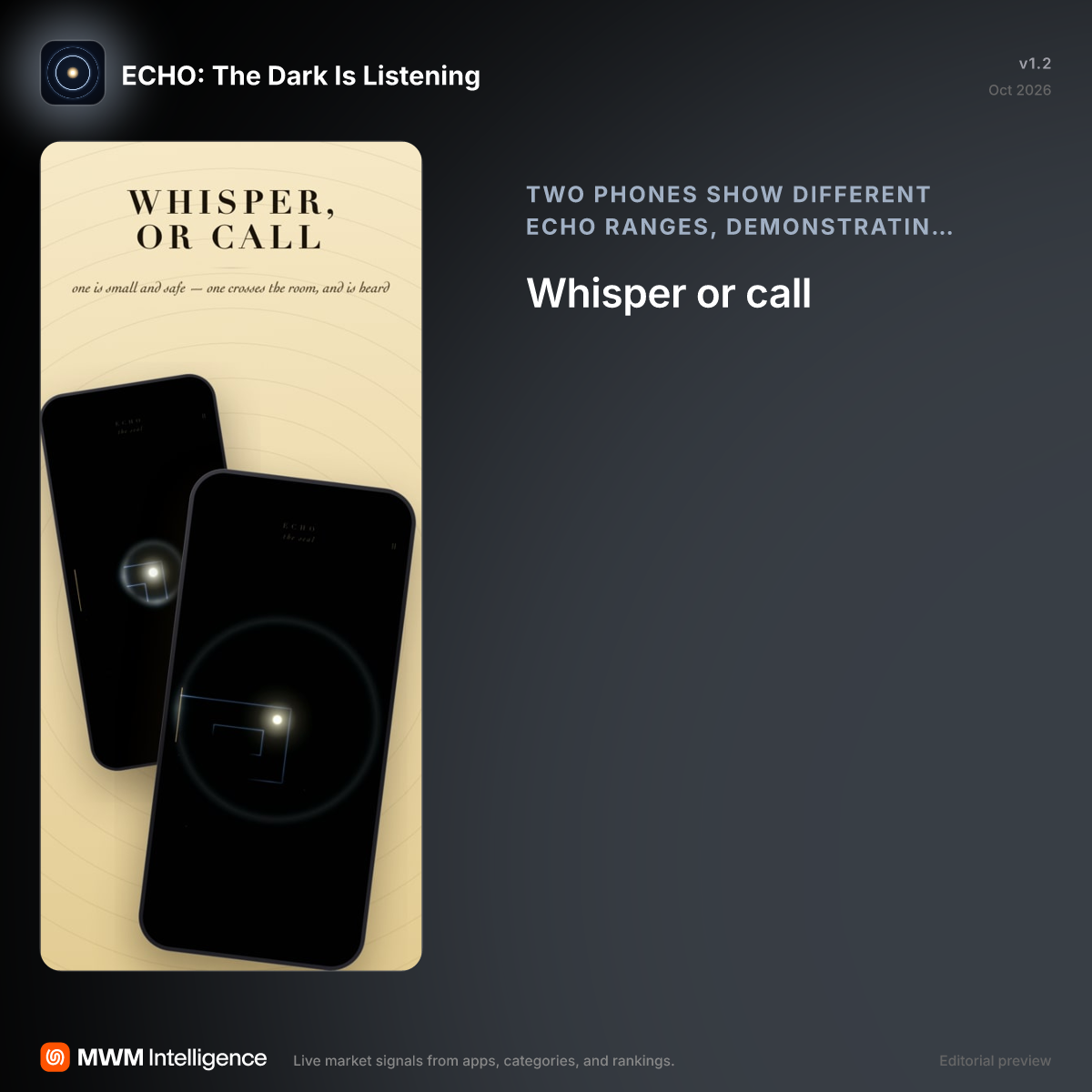 ECHO: The Dark Is Listening - Games App | MWM