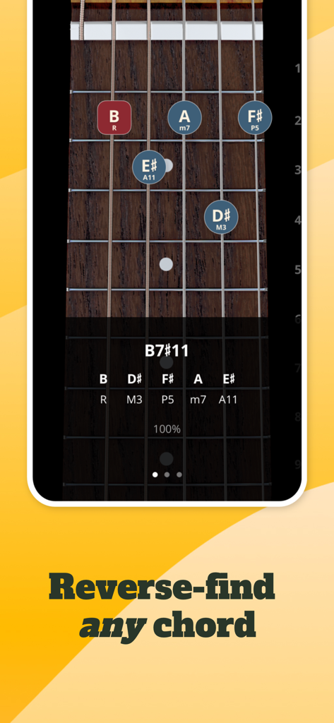 Diapasón de guitarra mostrando el acorde B7 sharp 11 identificado usando la función de buscador de acordes inverso en ChordBank.