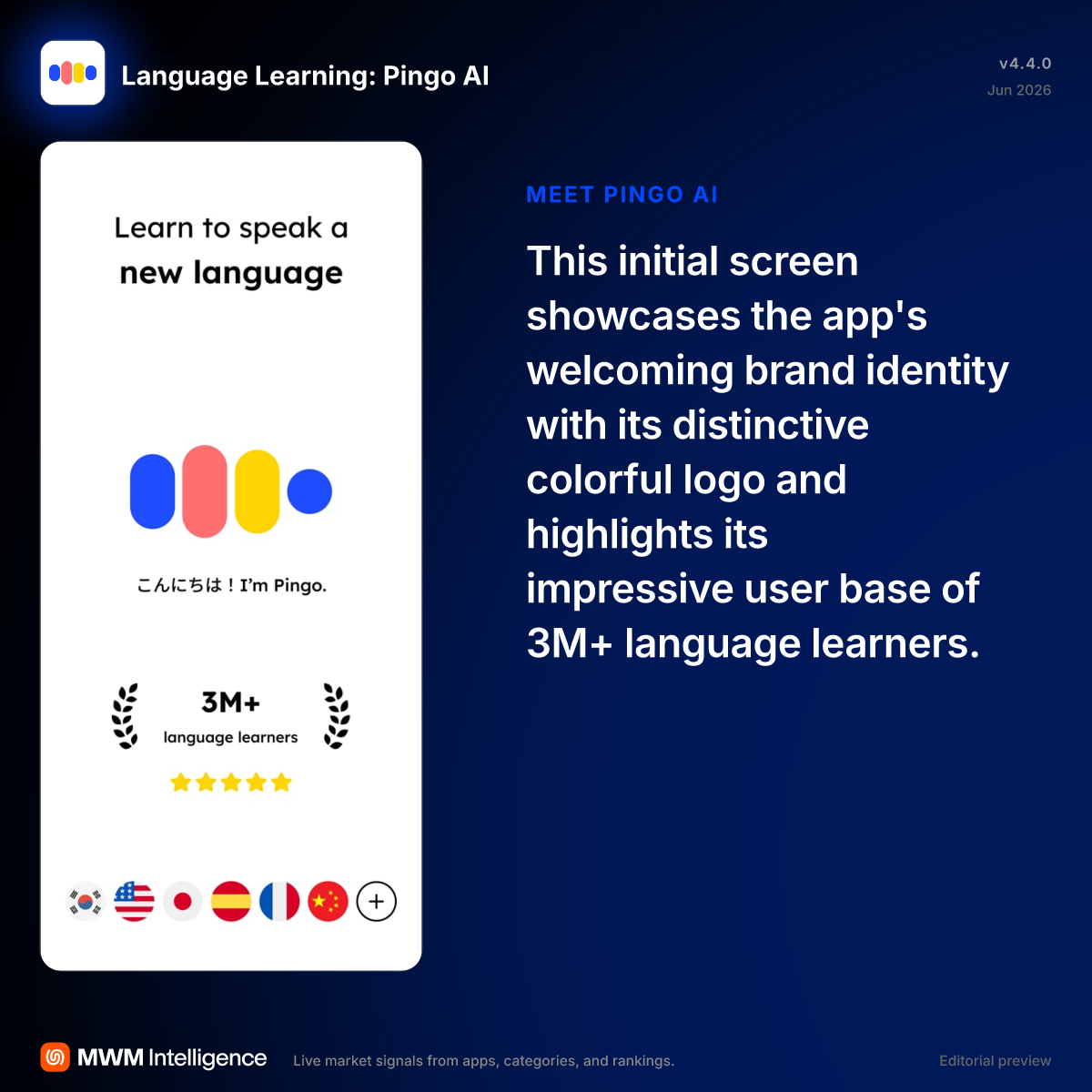 Language Learning: Pingo AI - Education App | MWM