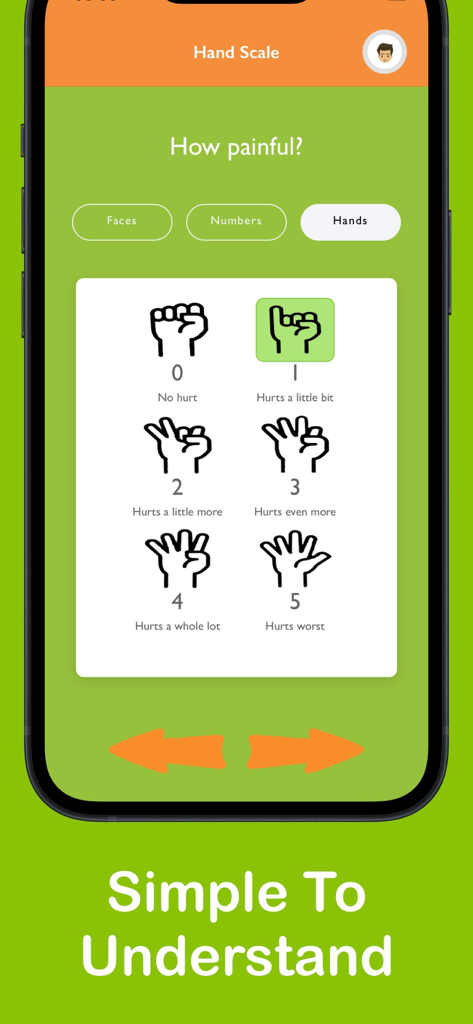 Eine Handskalenschnittstelle in einer medizinischen App, die Fingersymbole anzeigt, um Schmerzlevel von null bis fünf für Kinder darzustellen