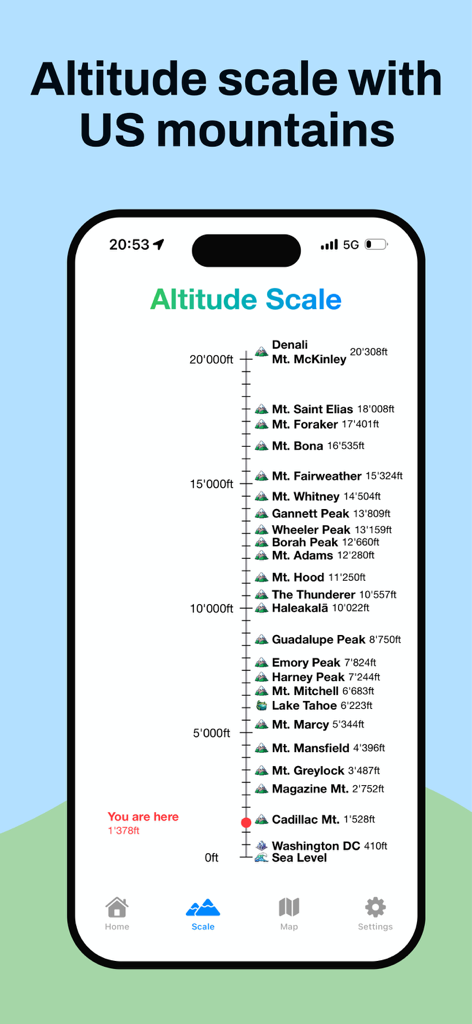 Altimeter Pro USA - Interactive altitude scale in Altimeter Pro USA app comparing current elevation to famous American mountain peaks like Denali and Mt Whitney.