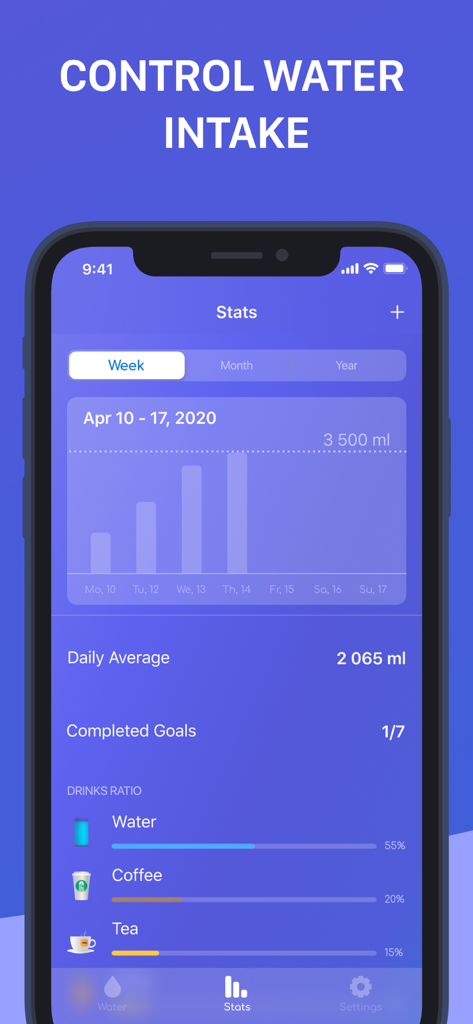 Water Reminder: Daily Tracker - Uma tela de aplicativo móvel mostrando estatísticas semanais de ingestão de água com um gráfico de barras e detalhamento da proporção de bebidas