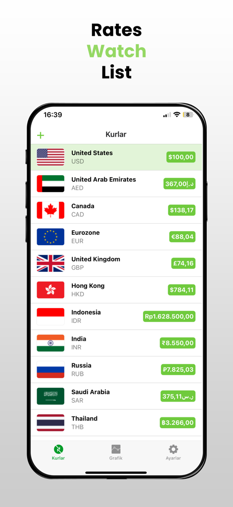Currency 360 - La aplicación Currency 360 muestra una lista de seguimiento de tipos de cambio globales en la pantalla de un smartphone