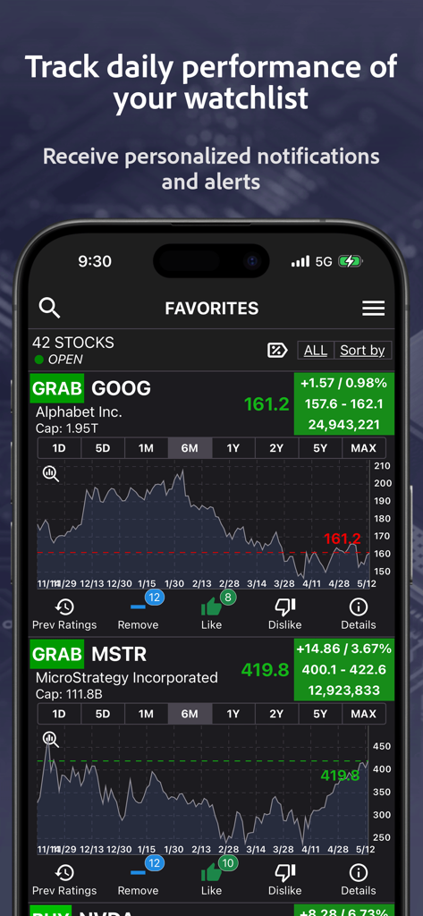 StockRank Value Stocks Trading - Interfaz de la aplicación móvil StockRank que muestra una lista de seguimiento de acciones personalizada con gráficos de rendimiento en tiempo real y calificaciones de trading impulsadas por IA.