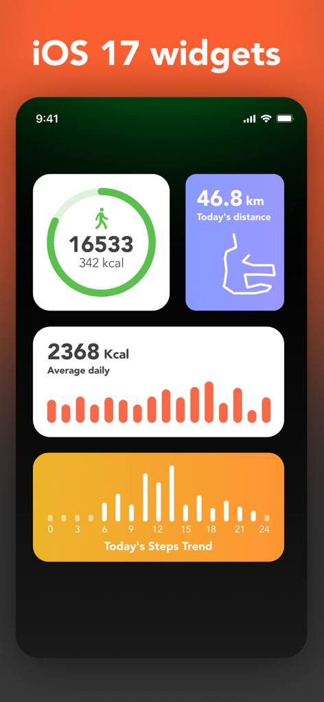 MoveX - Step and Run Tracker - MoveX app iOS 17 widgets showing steps, distance, and activity trends.