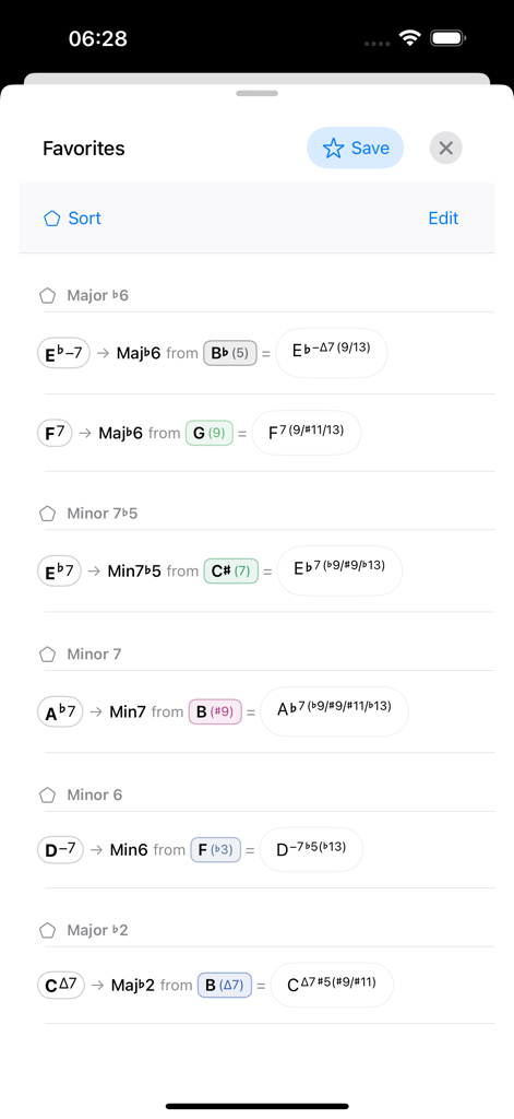 Pentatonics - Take Five - Favorites screen showing a list of saved musical scale and chord combinations in the app interface