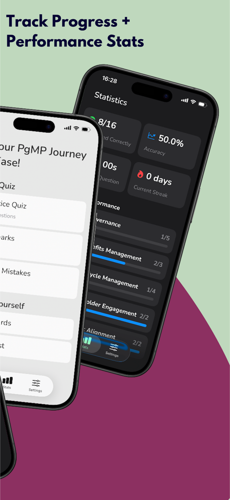 Dashboard showing PgMP exam performance statistics and progress tracking by domain