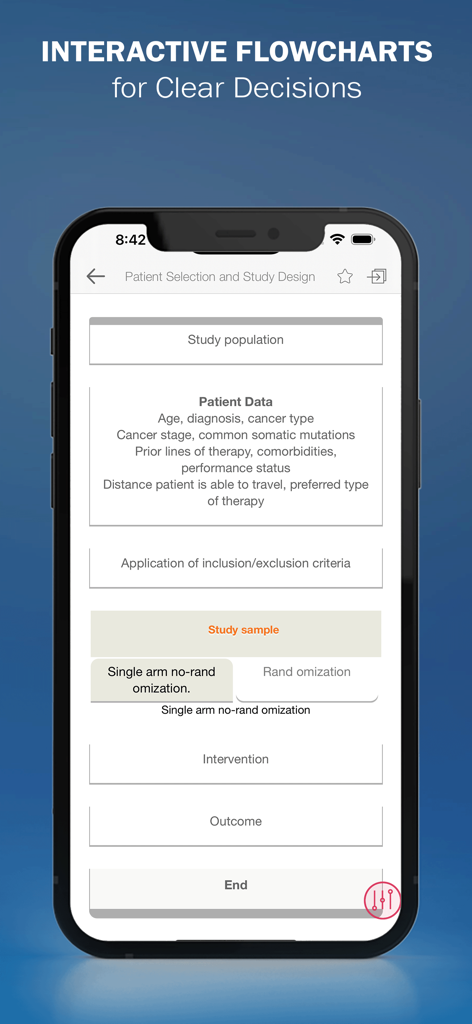 Cancer Pharmacology Manual - Diagrama de flujo clínico interactivo para la selección de pacientes en la aplicación de Farmacología Oncológica