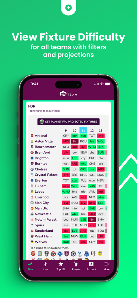 FPL Team app displaying the Fixture Difficulty Rating grid for Premier League teams