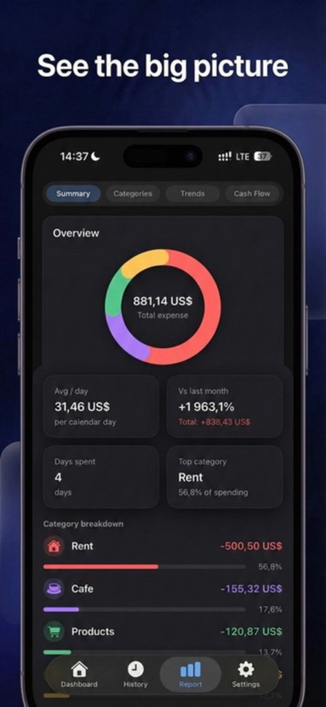 Stash Flow app dashboard with a colorful donut chart showing total expenses and a detailed category breakdown.