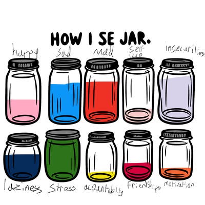 how i see jars