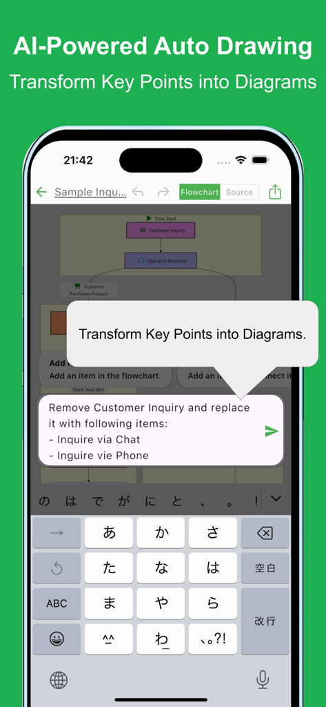 Flowchart AI - テキストプロンプトからAIパワーによる自動フローチャート生成を示すモバイルアプリのインターフェイス。