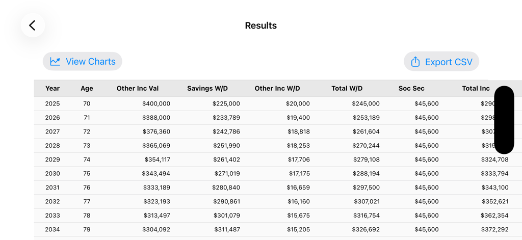 RetireSmart — Retire Planner - RetireSmart app results screen displaying a detailed year by year retirement financial projection table
