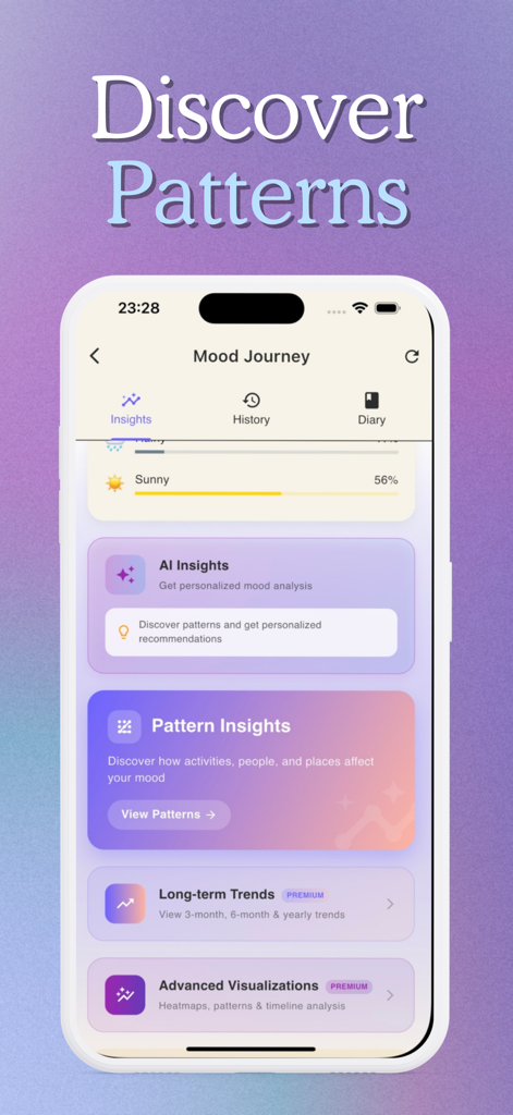 Bloom - Mood Tracker & Journal - Interface do aplicativo Bloom mostrando insights da jornada de humor e opções de análise de padrões.