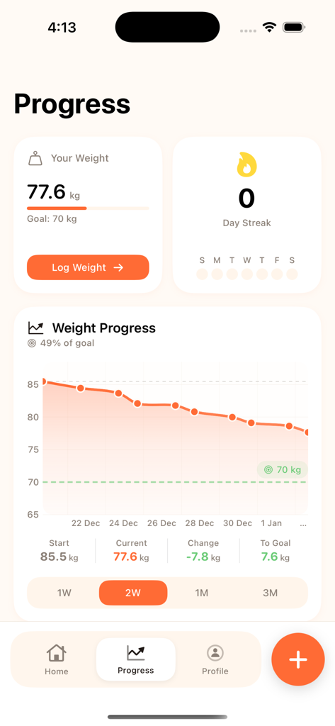 Calor - Calories Tracker - Calor app progress screen showing weight loss chart and tracking stats