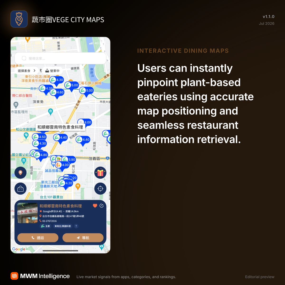 蔬市圈VEGE CITY MAPS - Navigation App | MWM