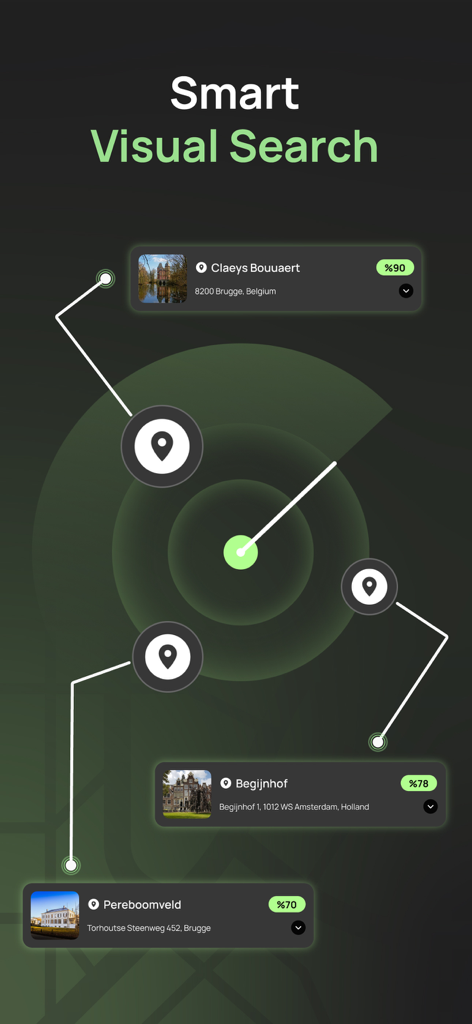 GeoFinder - Explore the World! - Navigation App | MWM
