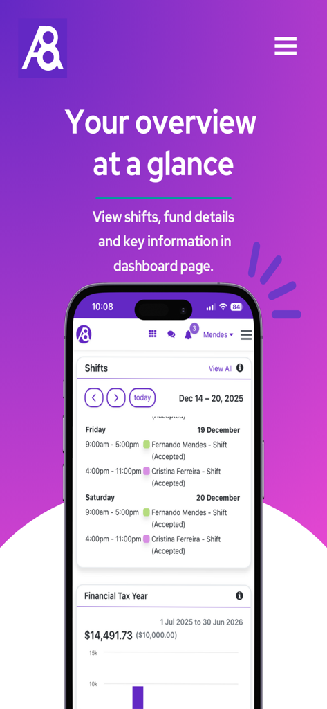 Ability8 - Ability8 mobile app dashboard displaying care shifts and financial tax year overview