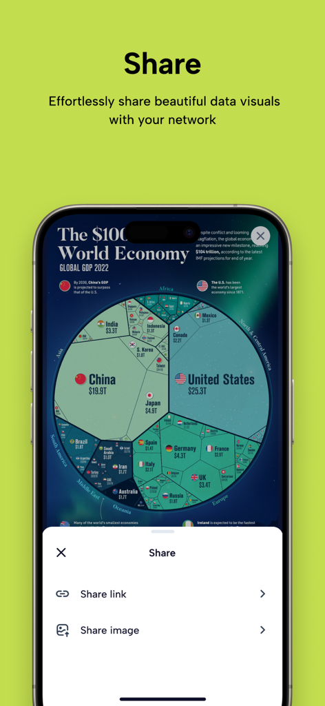 Voronoi 앱의 공유 기능 화면으로, 데이터 링크 또는 이미지를 공유하는 옵션을 보여줌