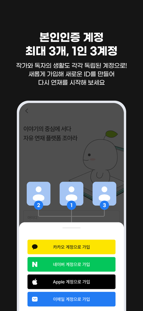 웹소설·웹툰 조아라 - 띠링, 연재가 도착했습니다 - 소셜 로그인 옵션으로 별도의 작가 및 독자 계정 관리를 보여주는 조아라 앱의 세 가지 프로필 아이콘 기능