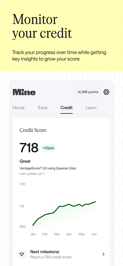 A screenshot of the Mine app interface displaying a credit score of 718 with a progress graph and milestone tracking.