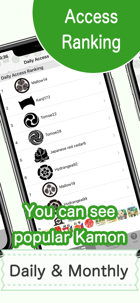 Daily and monthly popular Japanese family crest access ranking list.