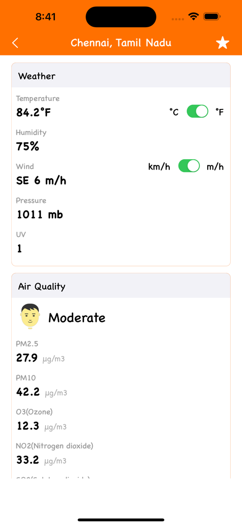 Temperature at Location - Dashboard showing local weather data and air quality index metrics