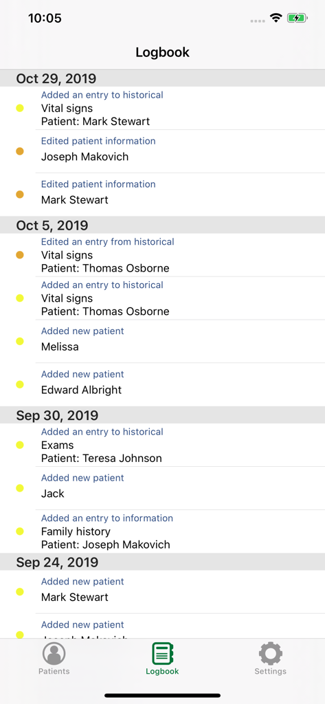 bitacora: patient's logbook - Captura de pantalla de la función de Diario en la aplicación bitacora que muestra un historial de entradas y ediciones de pacientes ordenadas por fecha
