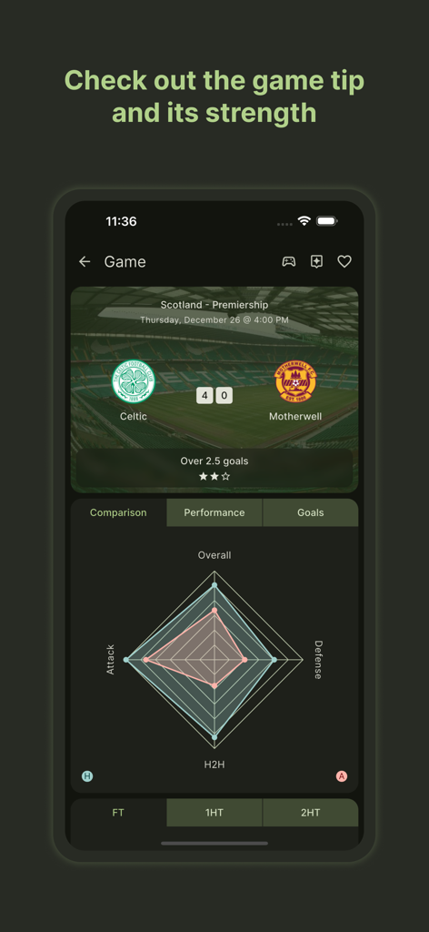 AiWon - AiWon app interface displaying a soccer match prediction with a team performance radar chart comparison.