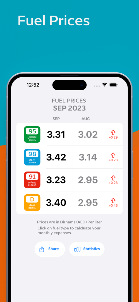 Prkn mobile app screen displaying current and previous month fuel prices for various fuel types in the UAE