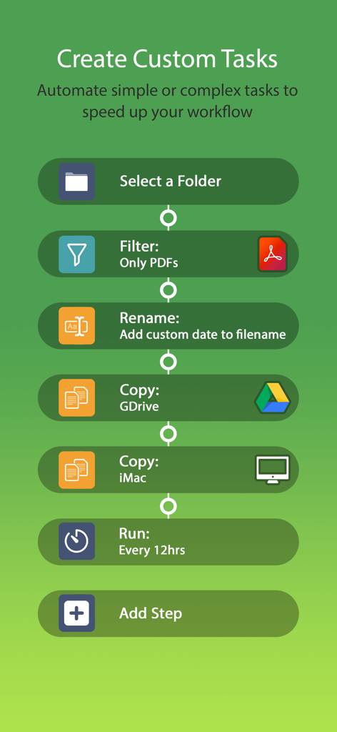 A flowchart showing how to create custom automation tasks in FileBrowser Professional including filtering PDFs, renaming, and copying to cloud and local storage.