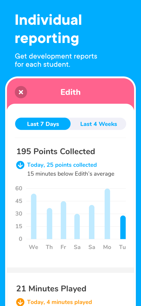 Otsimo | School and Classroom - A student progress dashboard in the Otsimo School app showing development reports and behavioral charts for special education tracking