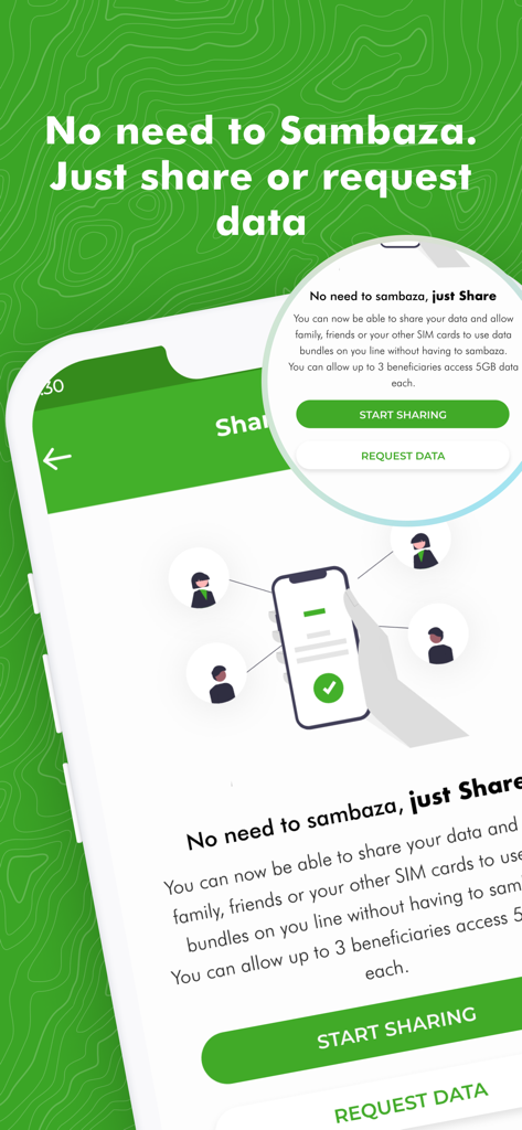 MySafaricom App - MySafaricom App screen displaying options to share or request data bundles with family and friends.