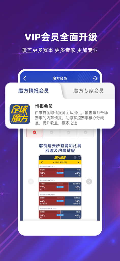 足球魔方-欧洲杯足彩情报预测比分直播 - Soccer Cube app VIP membership screen showing intelligence member benefits and match predictions