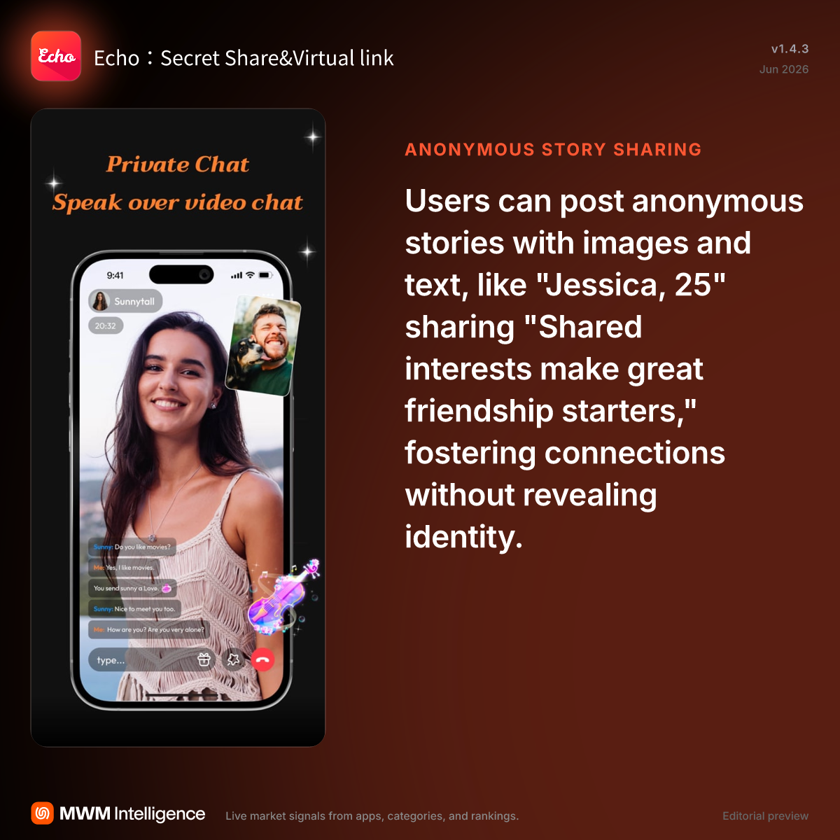 Echo：Secret Share&Virtual link - Lifestyle App | MWM