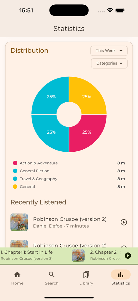 Sonata Story: Audiobooks - Statistics screen of the Sonata Story audiobooks app showing a listening distribution chart and recently played books.