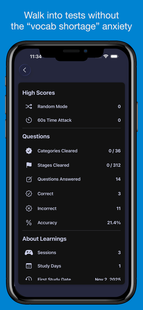 Pro - Basic Spanish Vocabulary - Spanish vocabulary learning app dashboard showing high scores and progress statistics