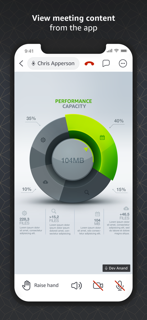Amazon Chime app interface showing a shared performance capacity chart during a mobile meeting.
