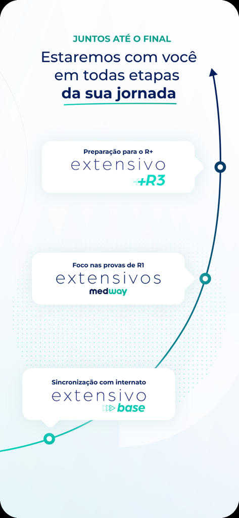 Interfaccia dell'app Medway che mostra il percorso dello studente dal tirocinio medico alla preparazione per la specializzazione R3