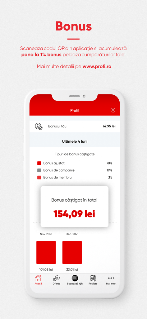 Profi - Profi 앱 대시보드에 누적 쇼핑 보너스 및 월별 보상 기록 표시