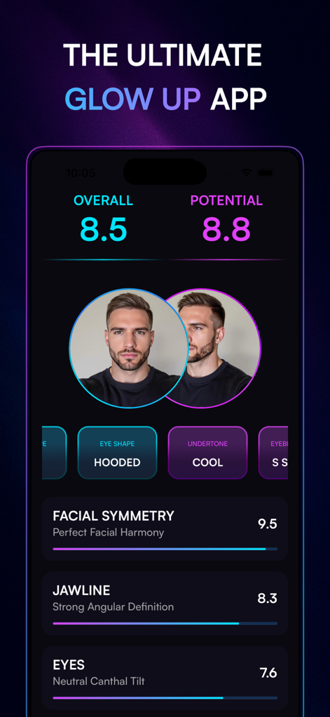 Model Face AI dashboard showing facial symmetry and jawline analysis scores for a male user
