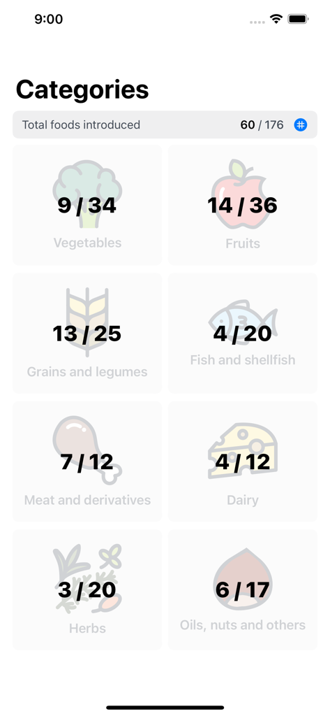 Baby Foods Tracker - Dashboard view of the Baby Foods Tracker app showing different food categories like vegetables fruits and dairy with progress trackers for introduced items