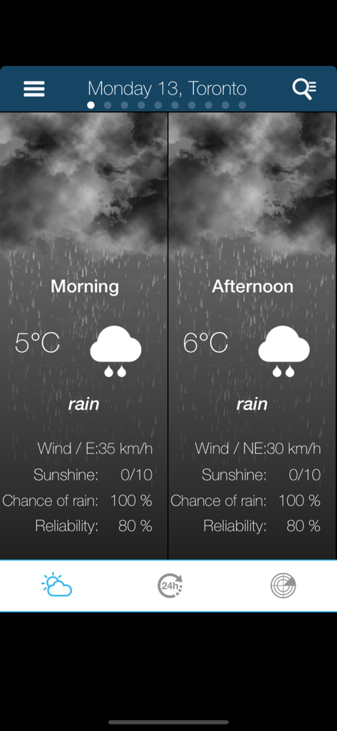 Weather for Canada app screen showing morning and afternoon rain forecasts for Toronto including temperature and reliability metrics